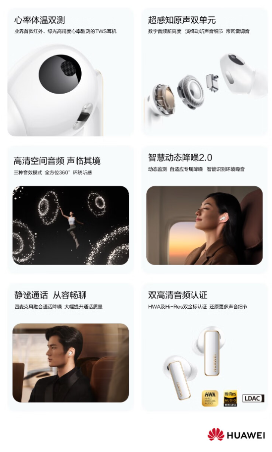 1499元 华为FreeBuds Pro 2+开售:首款支持心率体温双测耳机