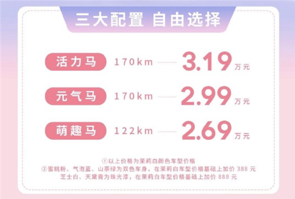 比宏光MINI还便宜！奔腾小马正式上市：售2.69万元起