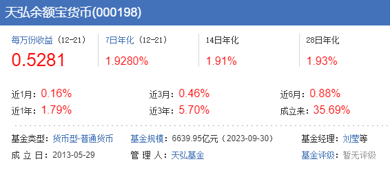 银行3年定期存款利率进入“1时代” 与余额宝相差无几 你存哪