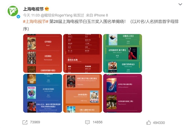 白玉兰奖入围名单揭晓 网友:正午阳光赢麻了