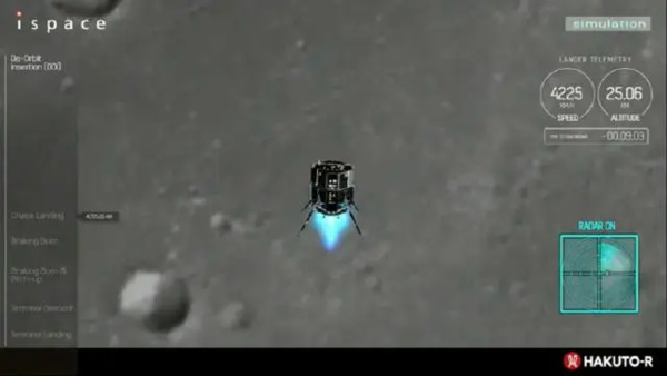 距离月面10米失联!NASA:日本登月失败登月舱残骸或找到