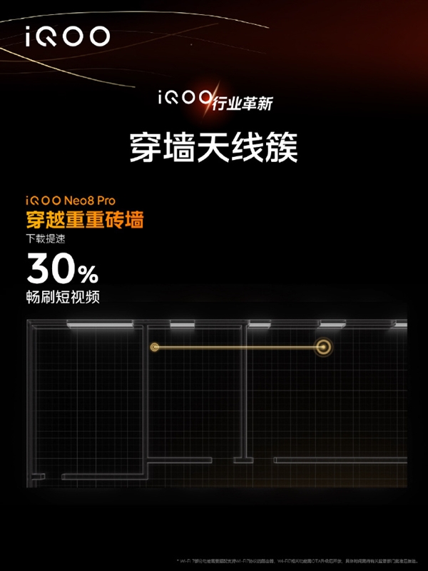 行业首发!iQOO Neo8系列搭载穿墙天线簇技术:下载提速30%