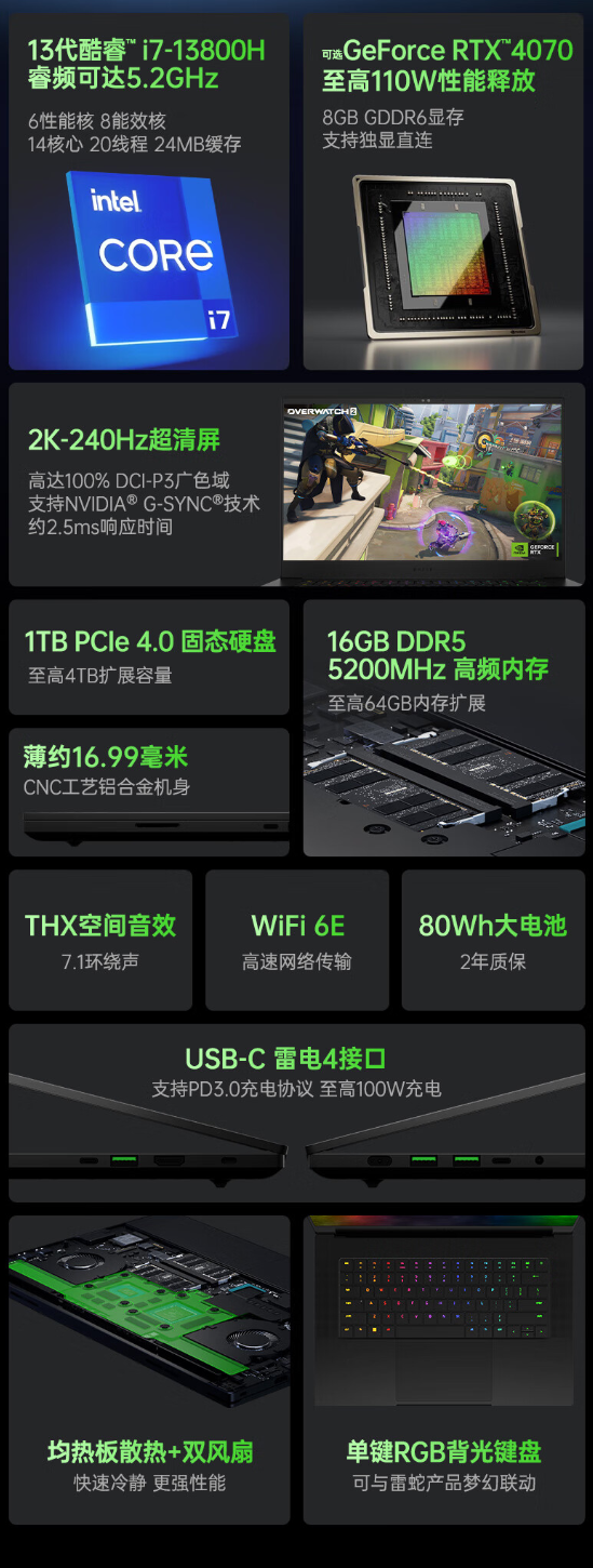 19999元起 雷蛇推出2023款灵刃15游戏本：i7+RTX 4060