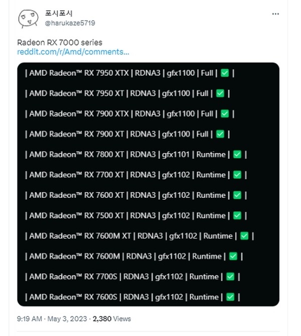 AMD RX 7000全家倾巢出动 卡皇现世!苏姿丰:敬请期待