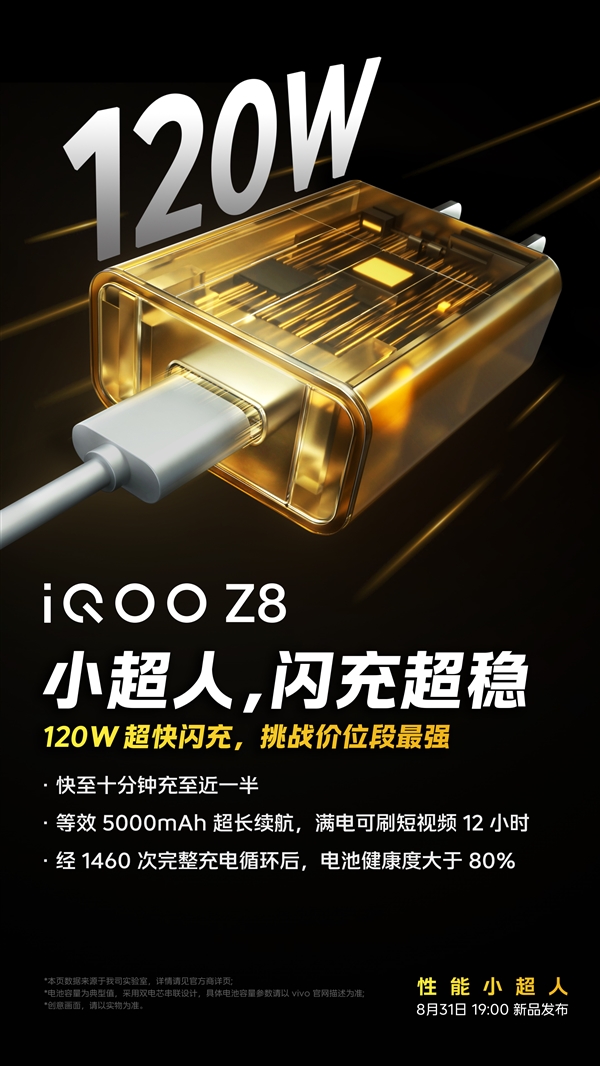 同价位最强！iQOO Z8搭载120W闪充+5000mAh电池：10分钟充一半