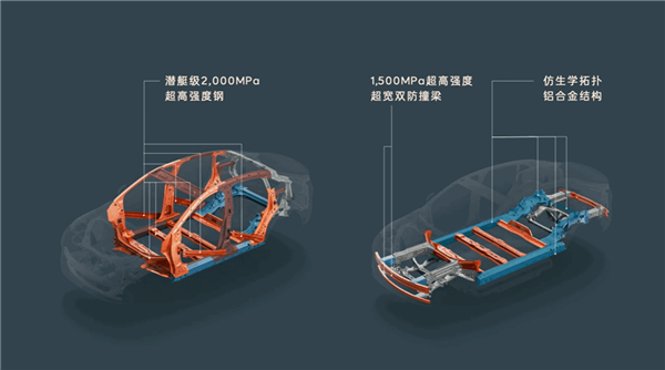 乐道L60实测90km 70%偏置后面碰撞：乘员舱完整 车门轻松打开