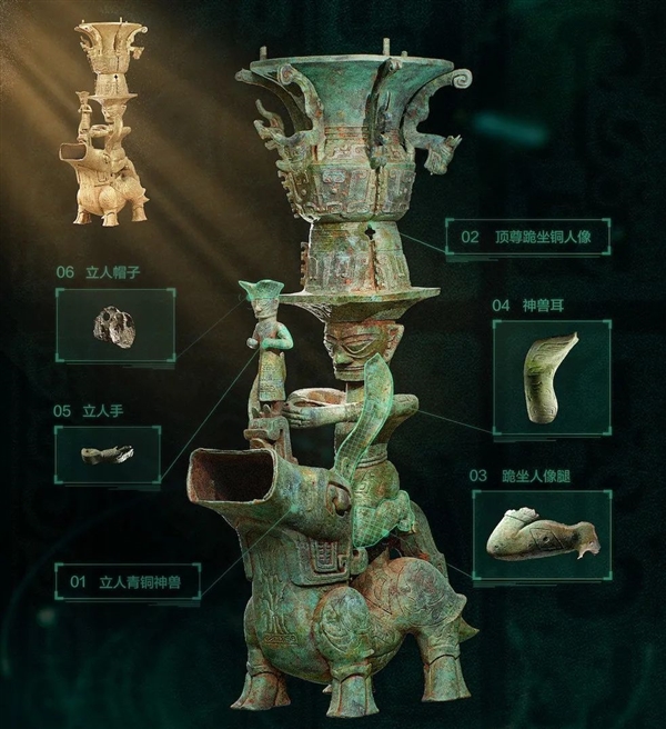 腾讯AI首次模拟拼接三星堆文物！算法模型行业领先