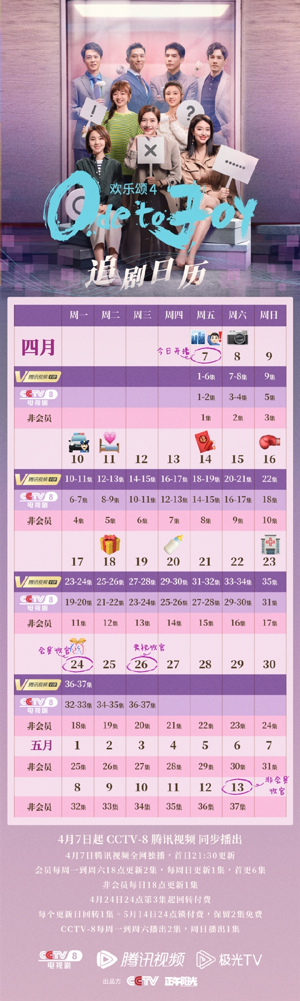 上线央视八套、腾讯视频！电视剧《欢乐颂4》今晚开播：会员提前看
