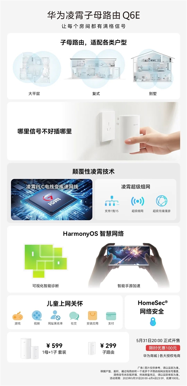 华为凌霄子母路由Q6E正式开售:电线变网线 全屋Wi-Fi满格