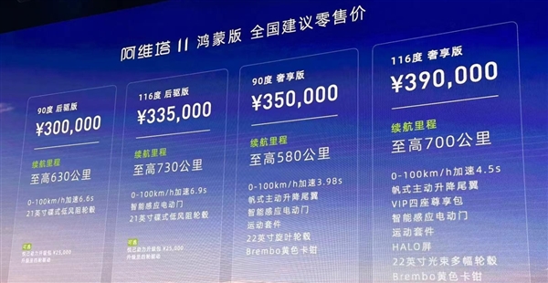 28万起标配鸿蒙座舱、华为高阶智驾系统ADS 2.0！阿维塔11鸿蒙版卖爆了：郑州开启交付