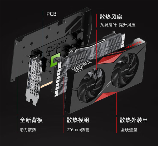 七彩虹五大RTX 4060正式开卖：最高只要2699元