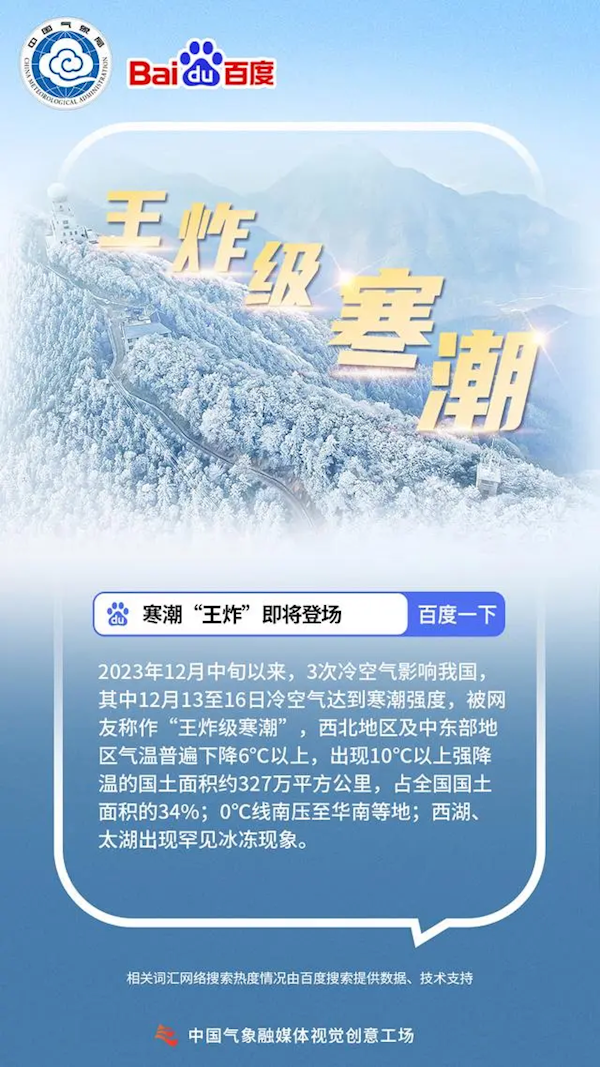 2023年度气象热搜词出炉：大地磁暴预警、暴雪停课等上榜