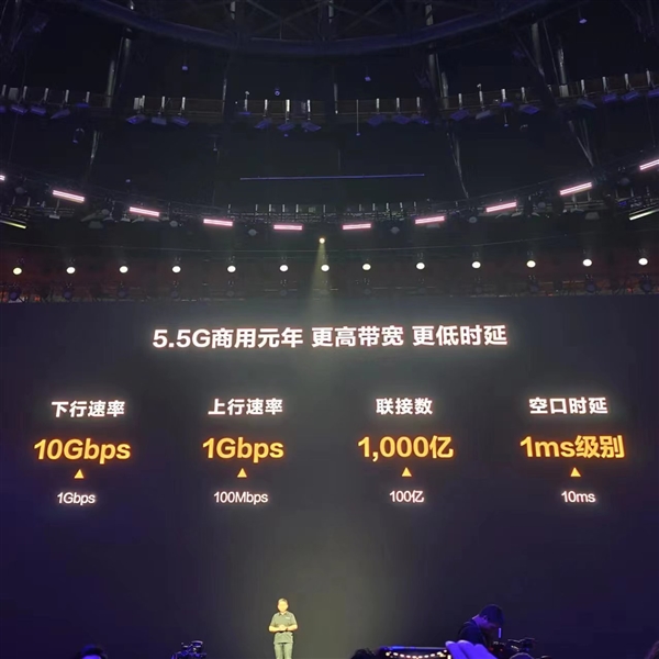 工信部推5G升5.5G网！华为：今年是5.5G商用元年 速度比5G快10倍