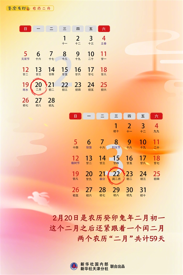 神奇!今年竟有2个二月初一:下一次闰二月在2042年