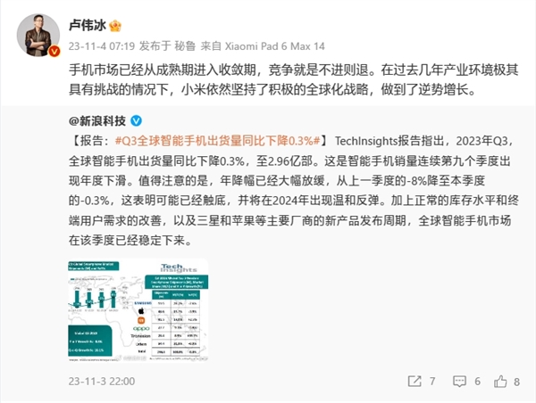 Q3全球智能手机出货量同比下降0.3%：小米逆势增长 接近苹果