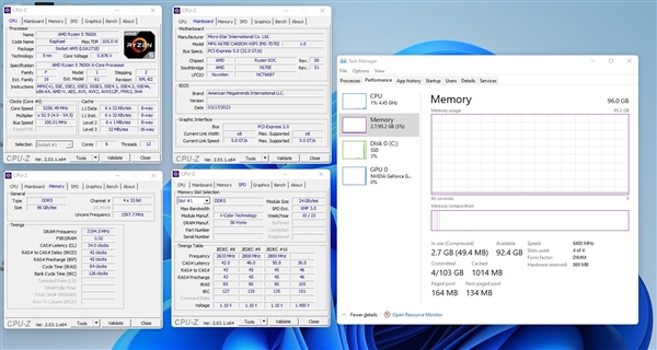 AMD终于能享受192GB内存了!连跑2小时0错误