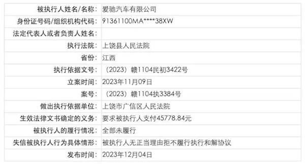 4.5万元拿不出 爱驰汽车被列为失信被执行人